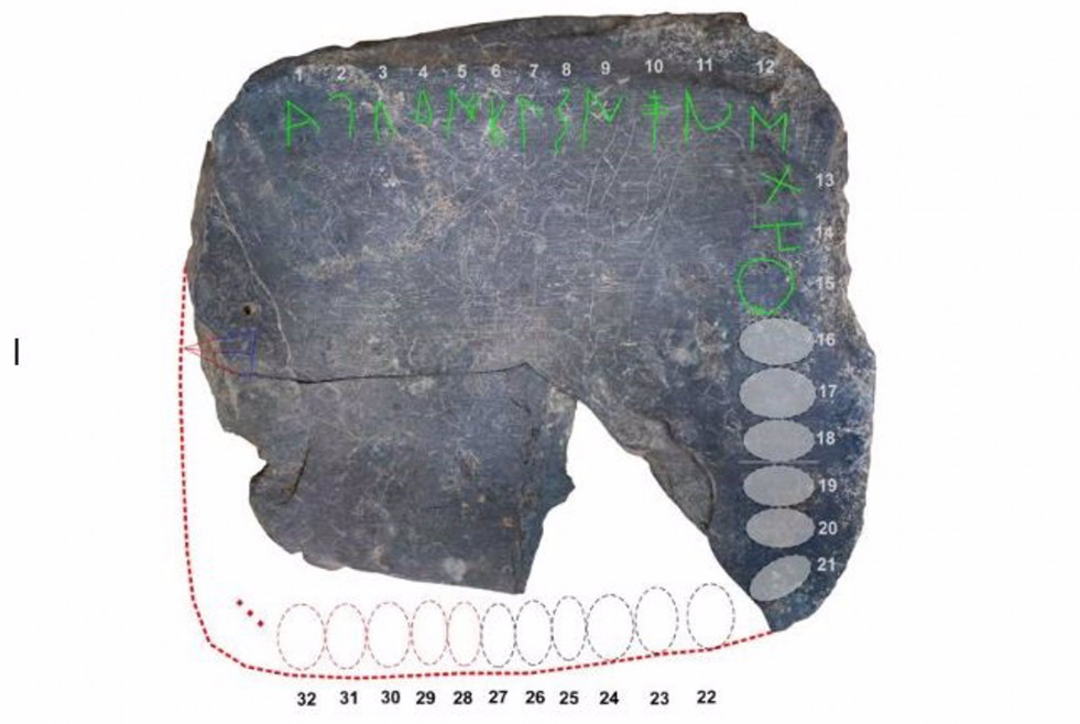 Una tablilla de pizarra de Guareña podría contener un abecedario paleohispánico meridional